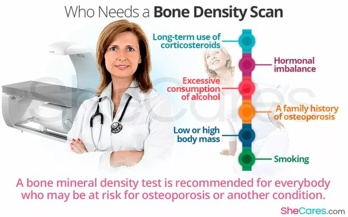 The effect of calcitonin on bone mineral density and fracture risk