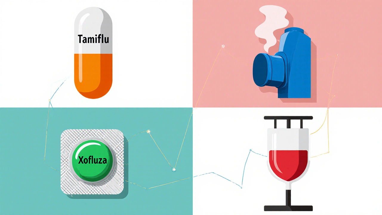 Choosing the Right Antiviral for You