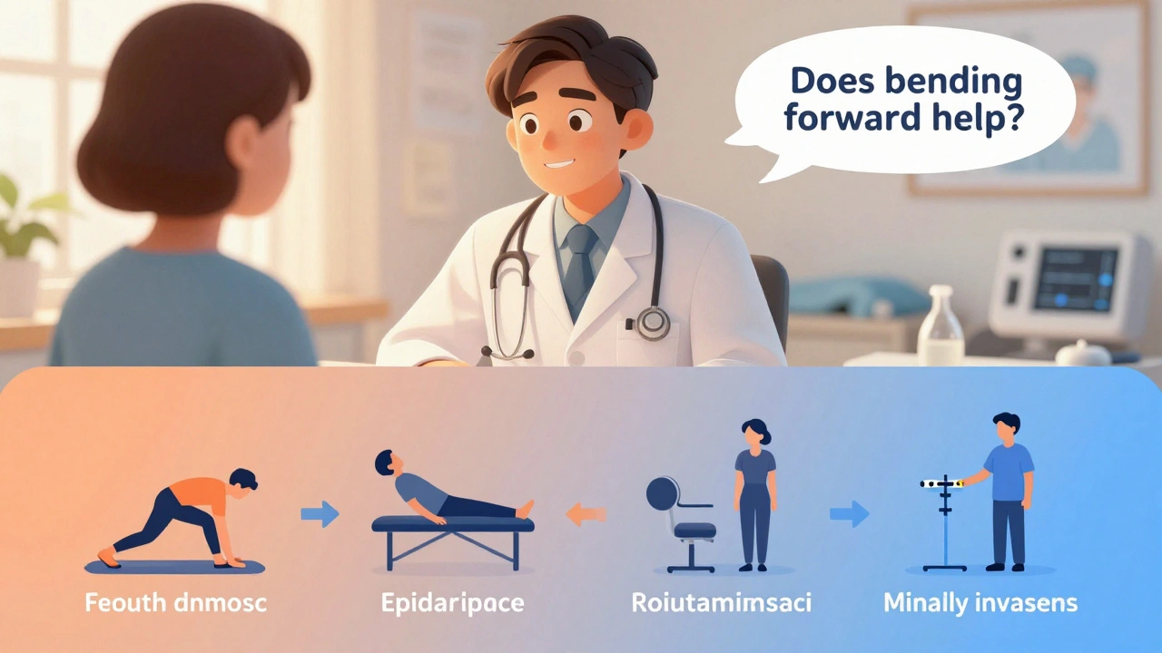 Doctor asking patient about posture relief, with treatment timeline shown below in gradient icons.